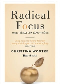 Ảnh Okrs - Bí Mật Của Tăng Trưởng